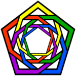 image of Chaincoin